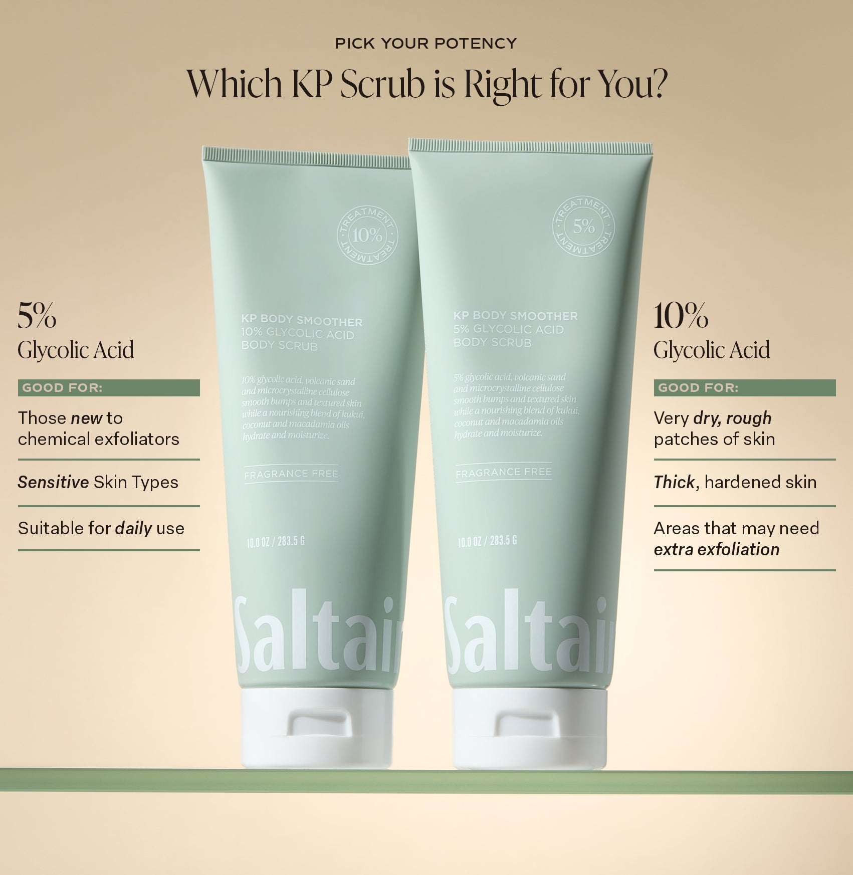 KP Body Smoother 10%