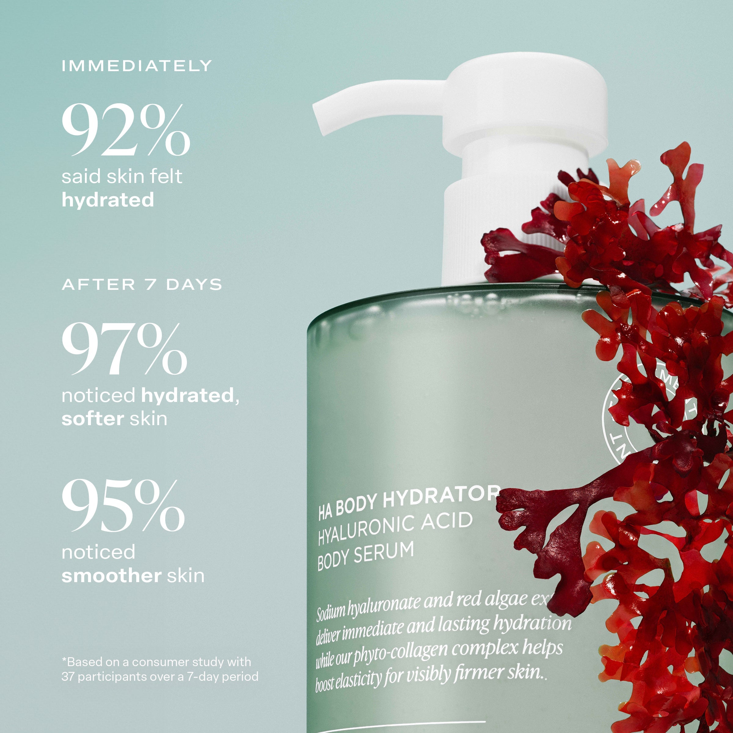 HA Body Hydrator