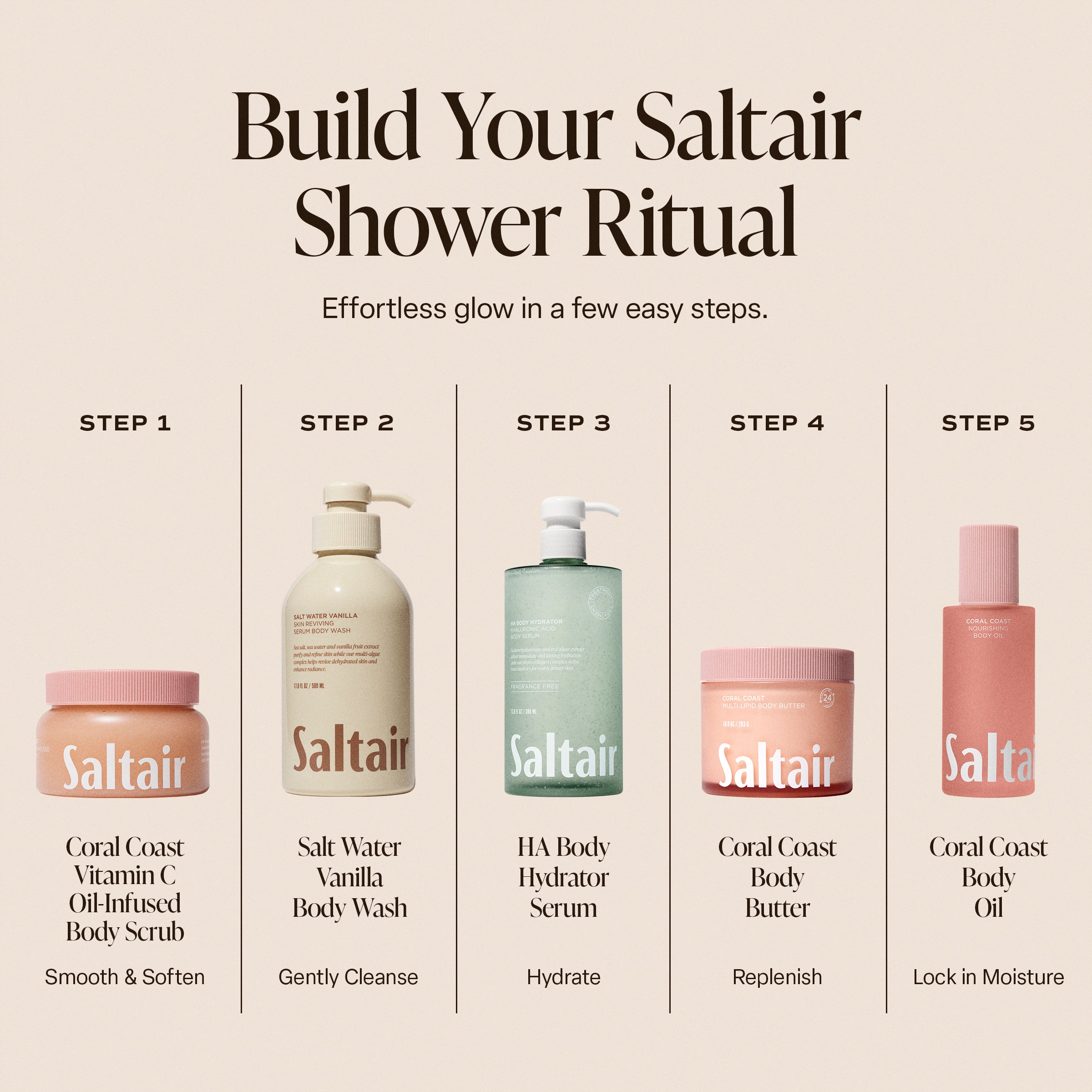 Santal Bloom - Body Scrub