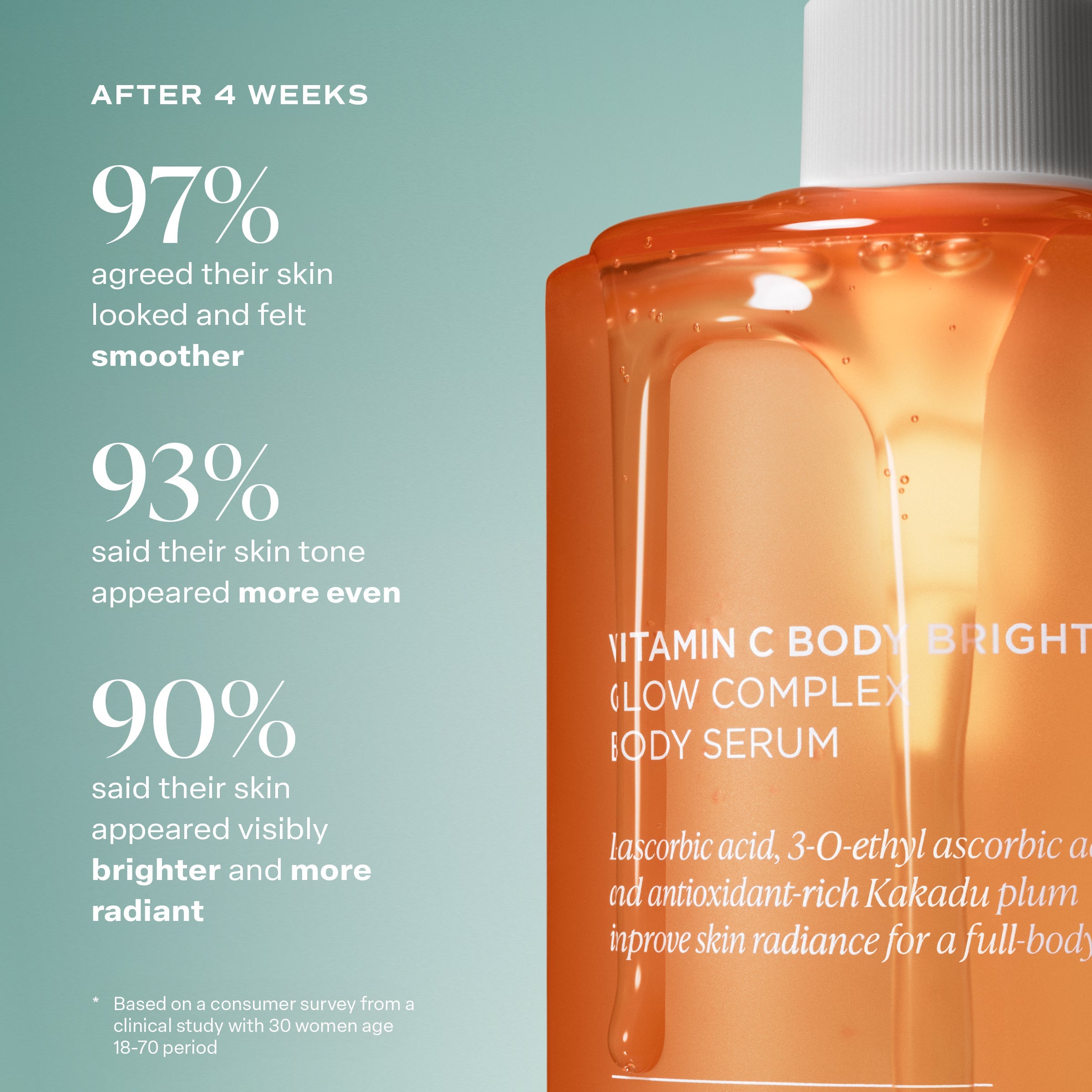 Vitamin C Body Serum